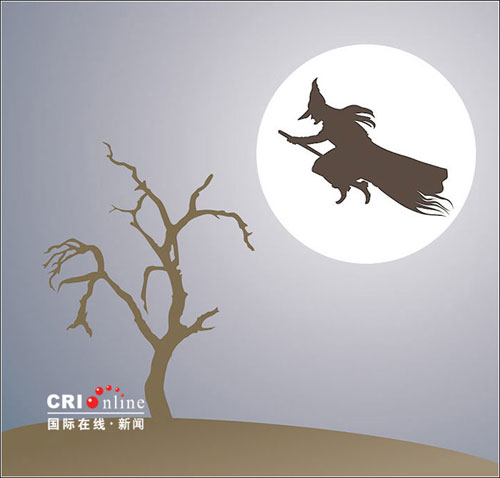 欧洲文化中十大异形