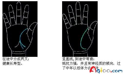 ͼƣ߽