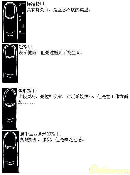 图解手相之指甲的占卜