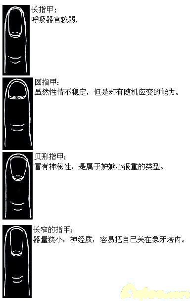 图解手相之指甲的占卜