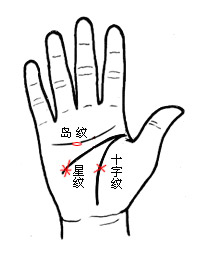 е