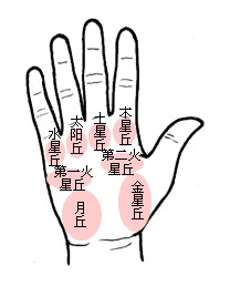 е